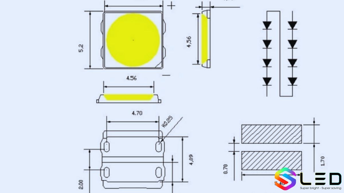 chip bridgelux cua nuoc nao 6