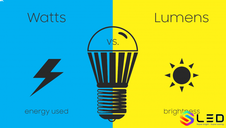 watts vs lumens